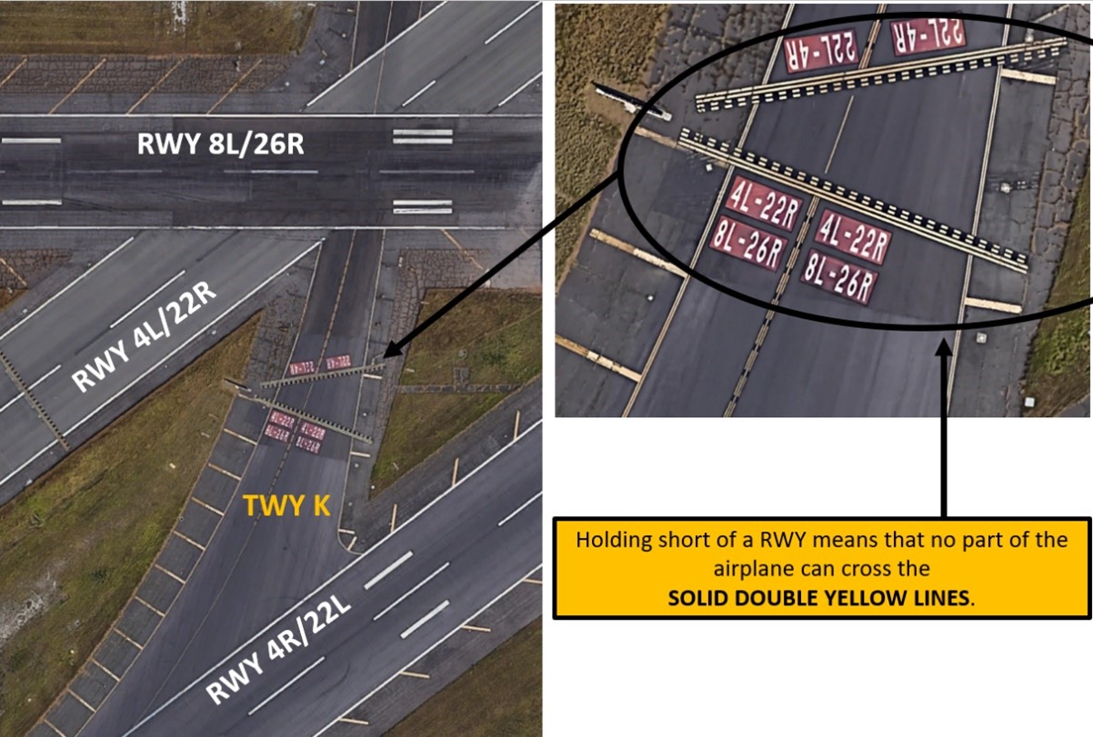 Aerial images of HNL Hot Spot #1. Aircraft landing RWY 4R and exiting left onto TWY K sometimes fail to hold short of RWY 4L/22R and RWY 8L/26R. When holding short, ATC is aware the aircraft tail is encroaching the landing RWY