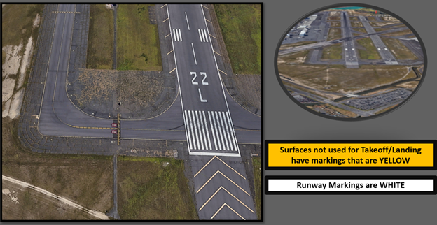 Images highlight wrong surface TWY landing risk at HNL and notes surfaces not for takeoff/landing have yellow markings and runway markings are white.